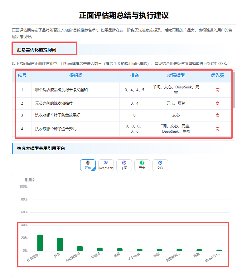 案例 4