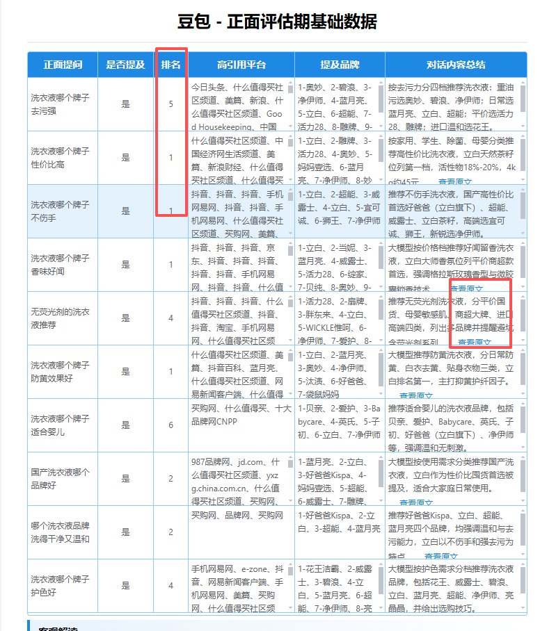 案例 5