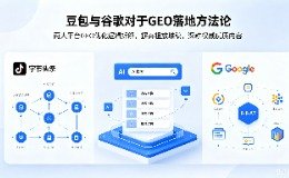 豆包与谷歌对于GEO 落地方法论
