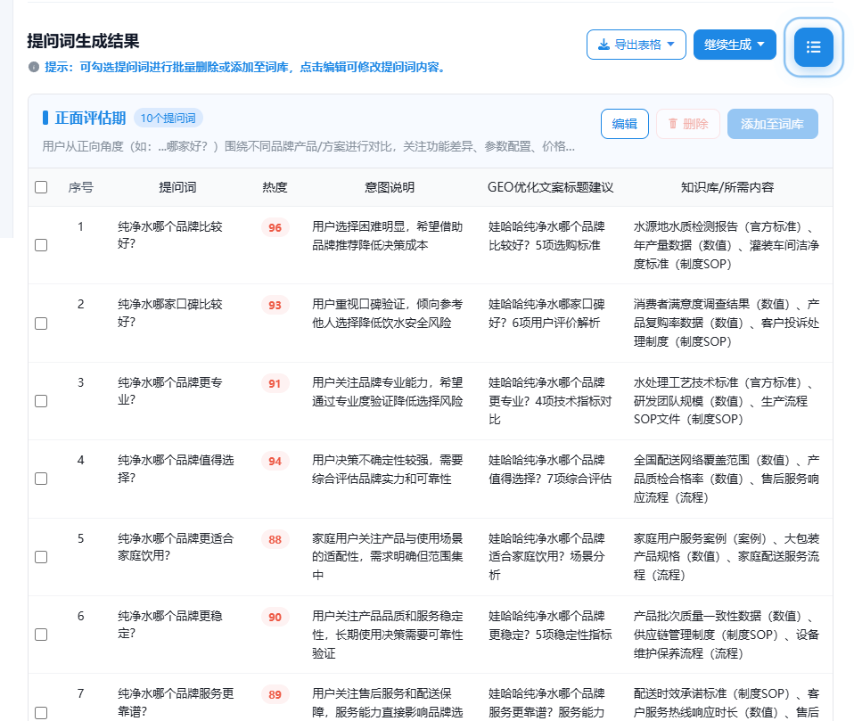 案例 4