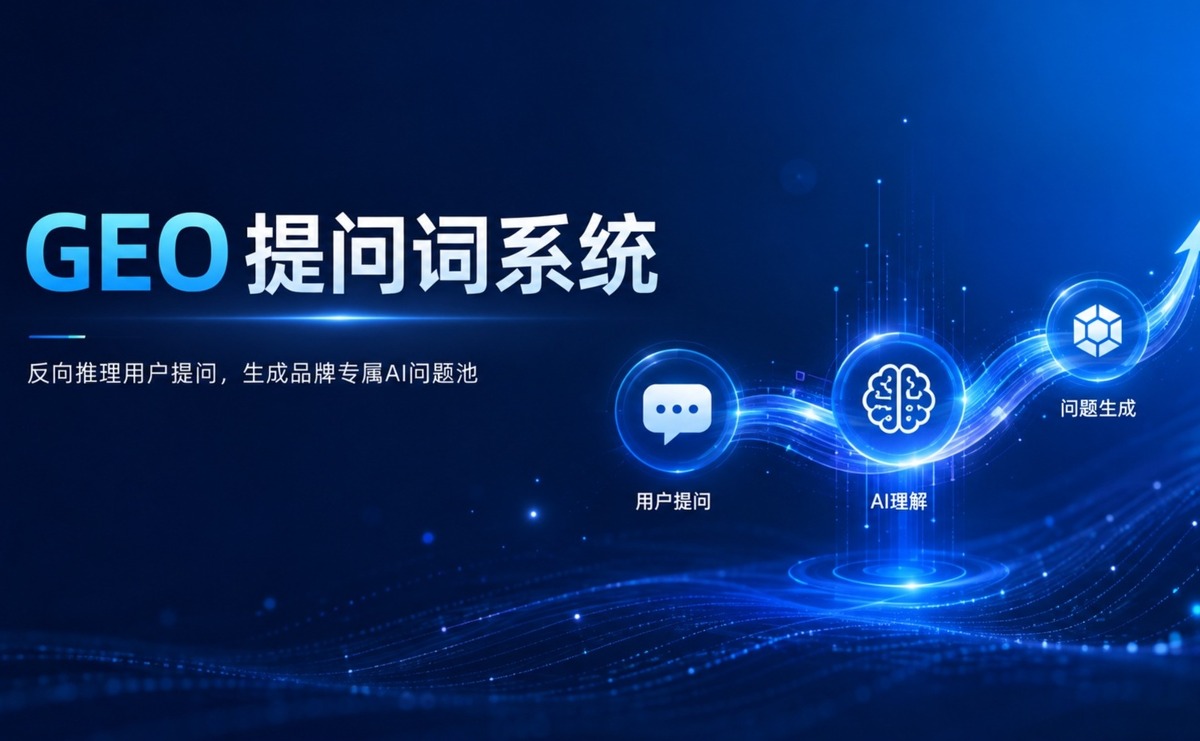 GEO优化第一步:提问词生成系统