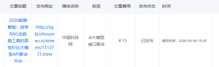 案例 2